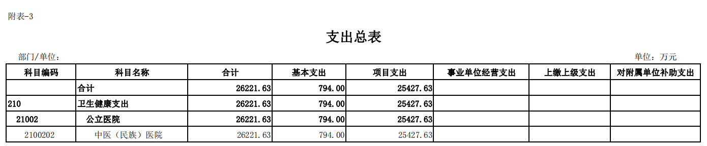 2025澳门2025免费原料网
