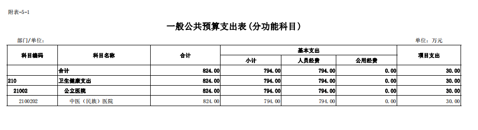 2025澳门2025免费原料网