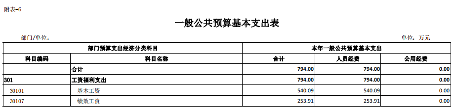 2025澳门2025免费原料网