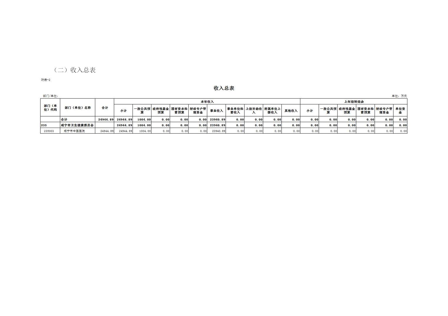 2025澳门2025免费原料网