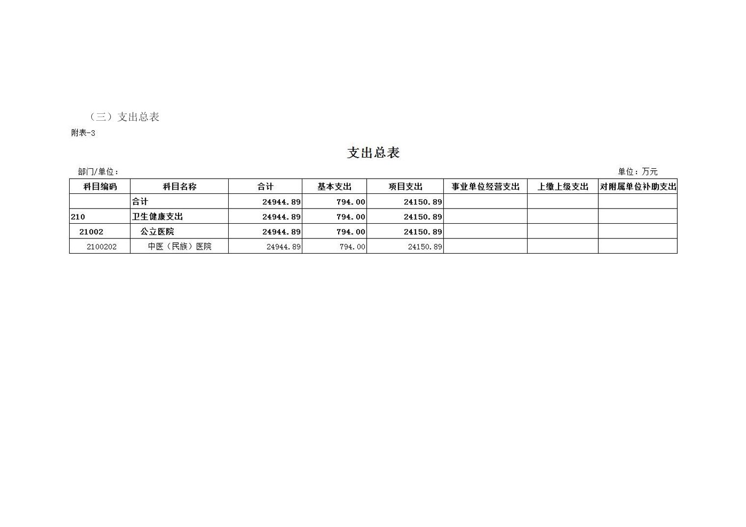 2025澳门2025免费原料网