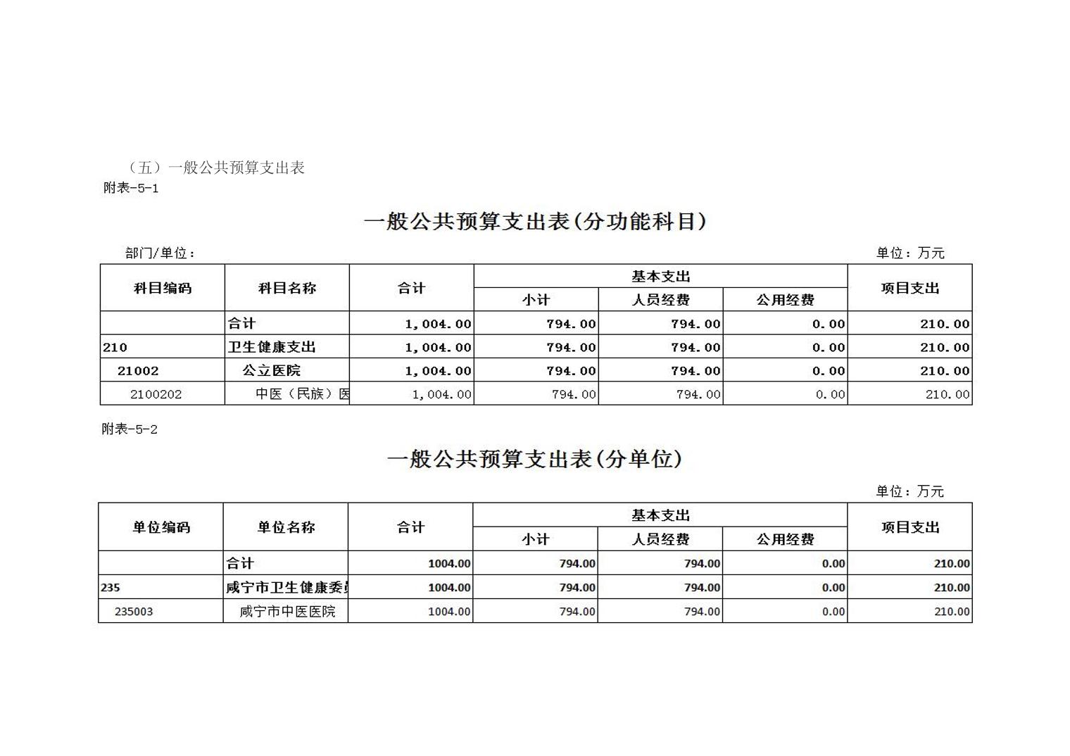 2025澳门2025免费原料网