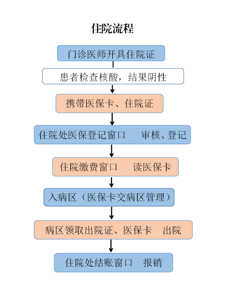 2025澳门2025免费原料网