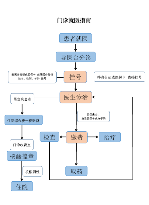 2025澳门2025免费原料网